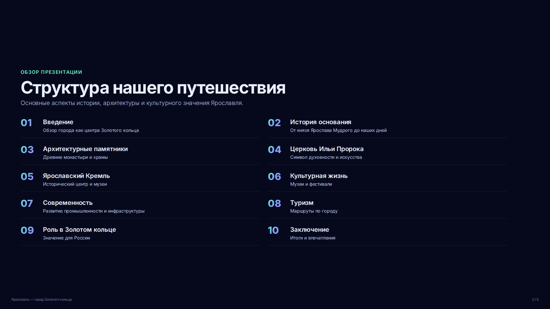 Слайд 2