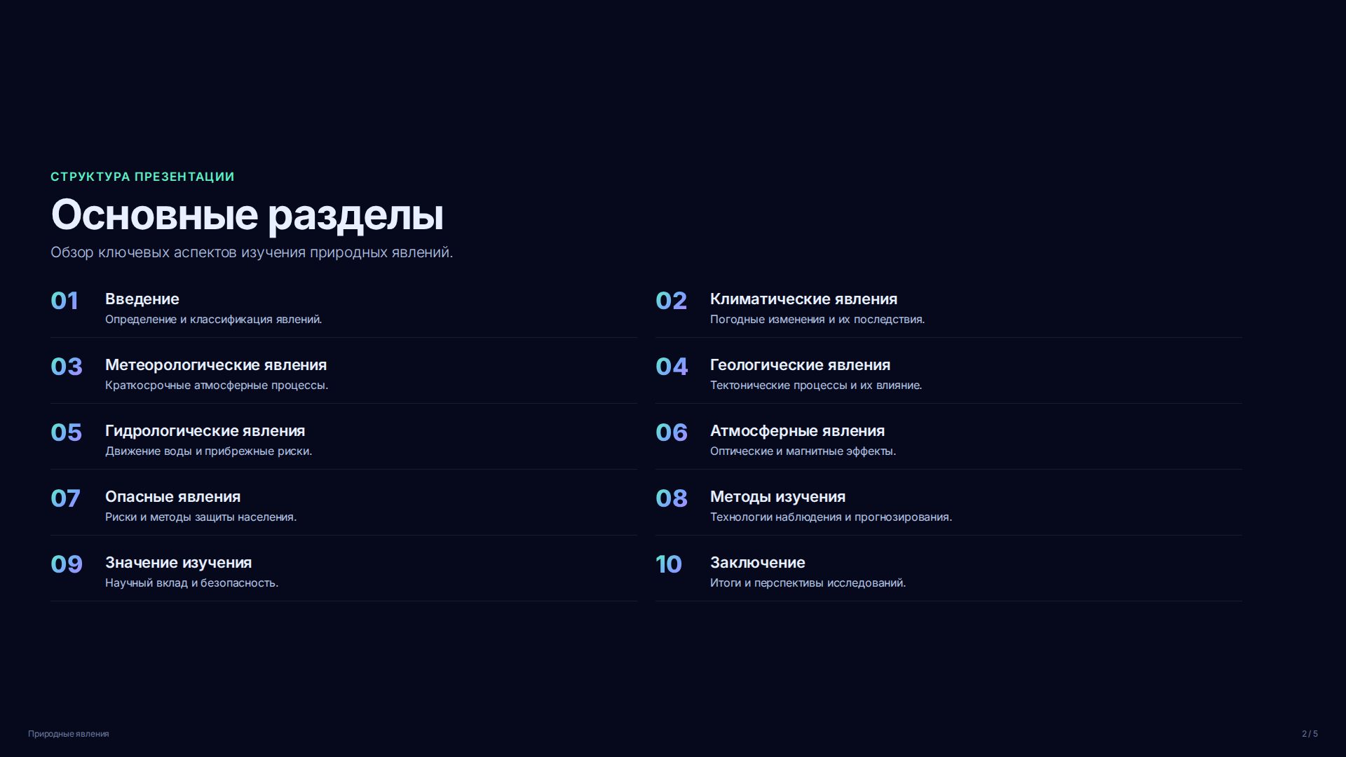 Слайд 2