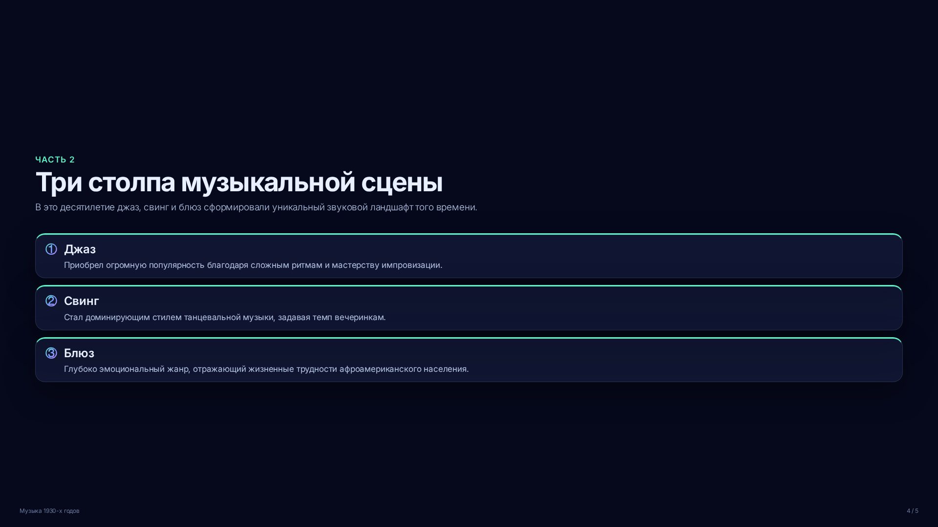 Слайд 4