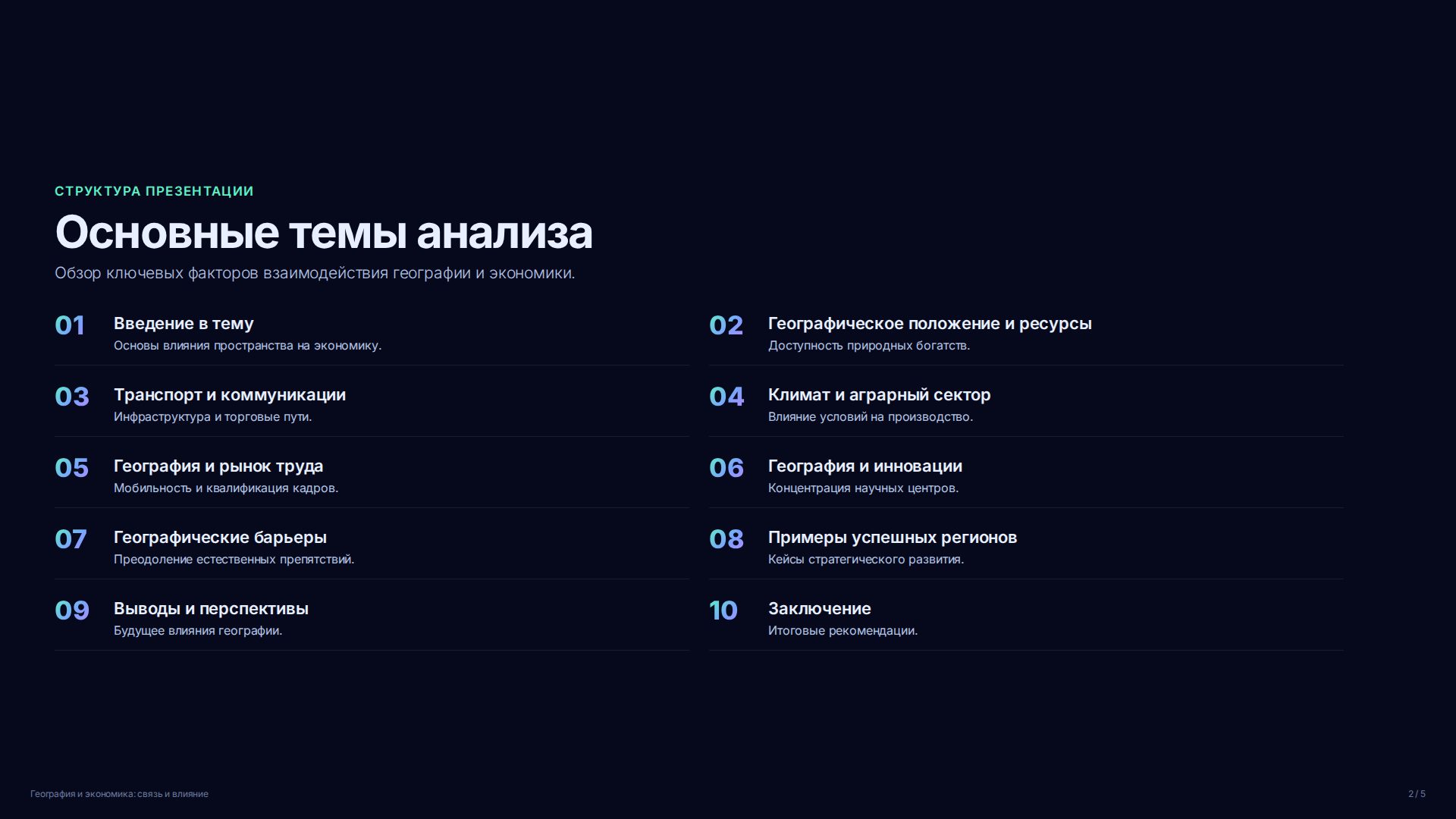 Слайд 2
