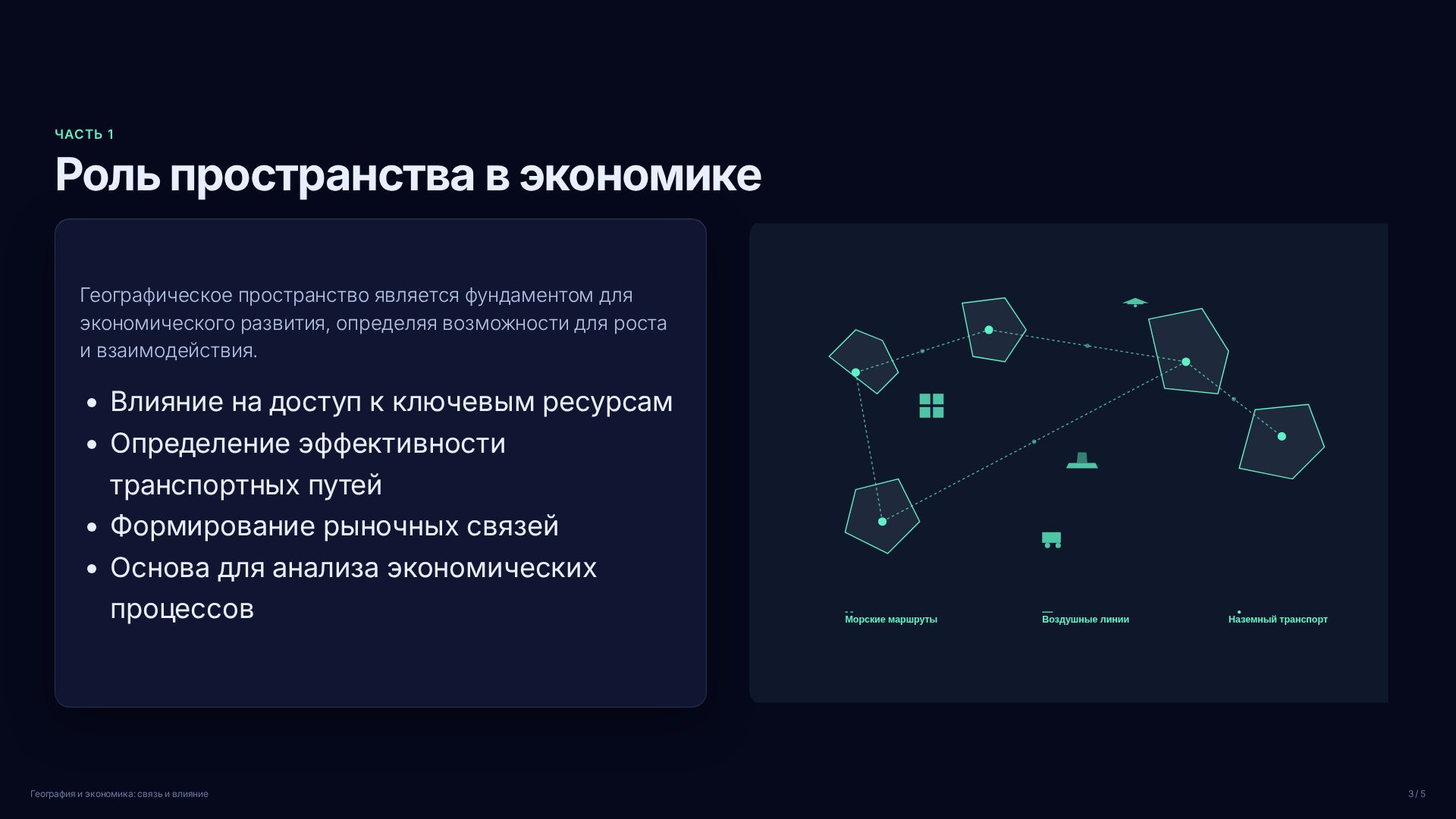 Слайд 3