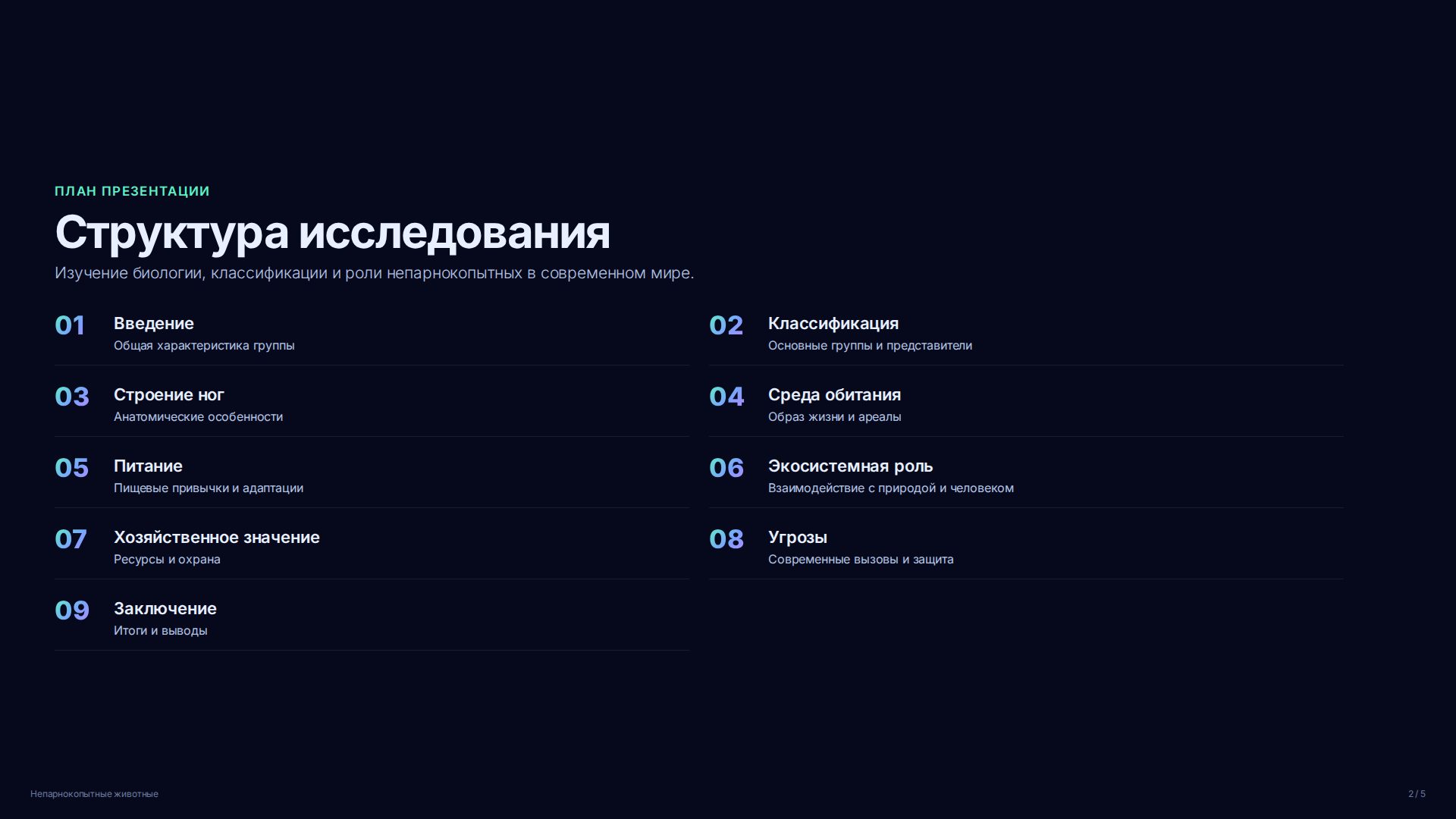 Слайд 2