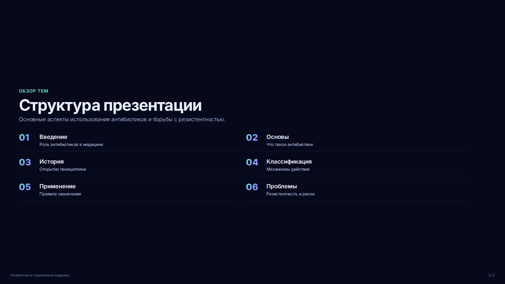 Слайд 2