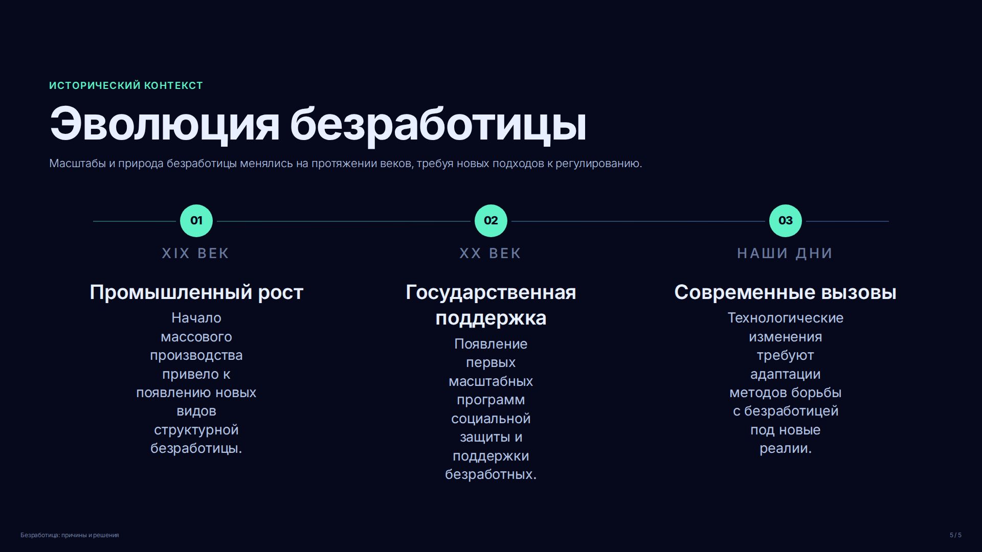 Слайд (заблокировано)