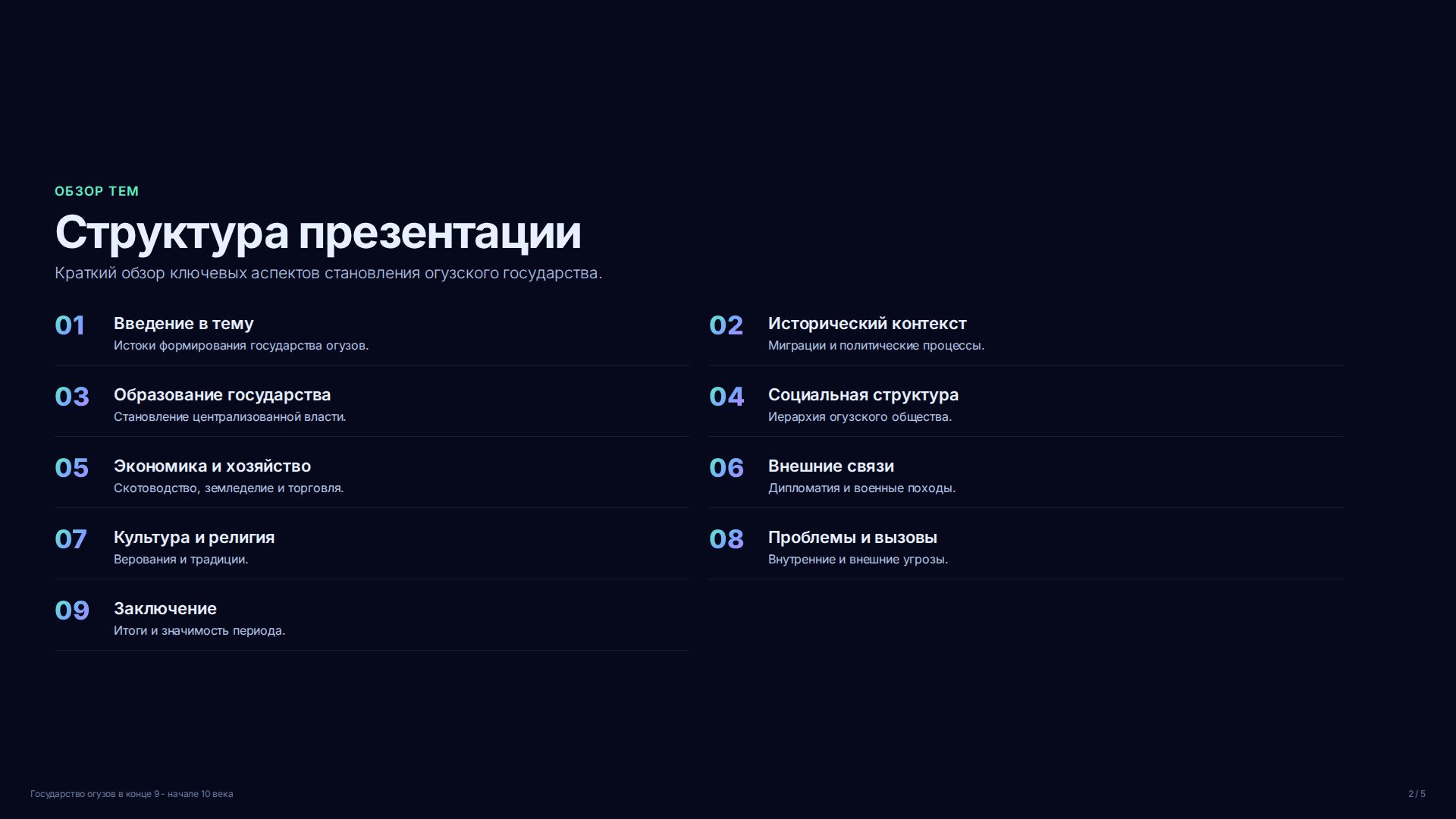 Слайд 2