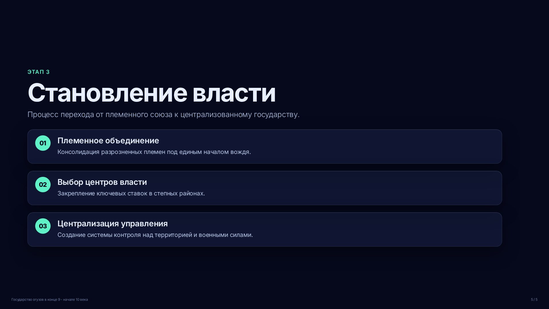 Слайд (заблокировано)
