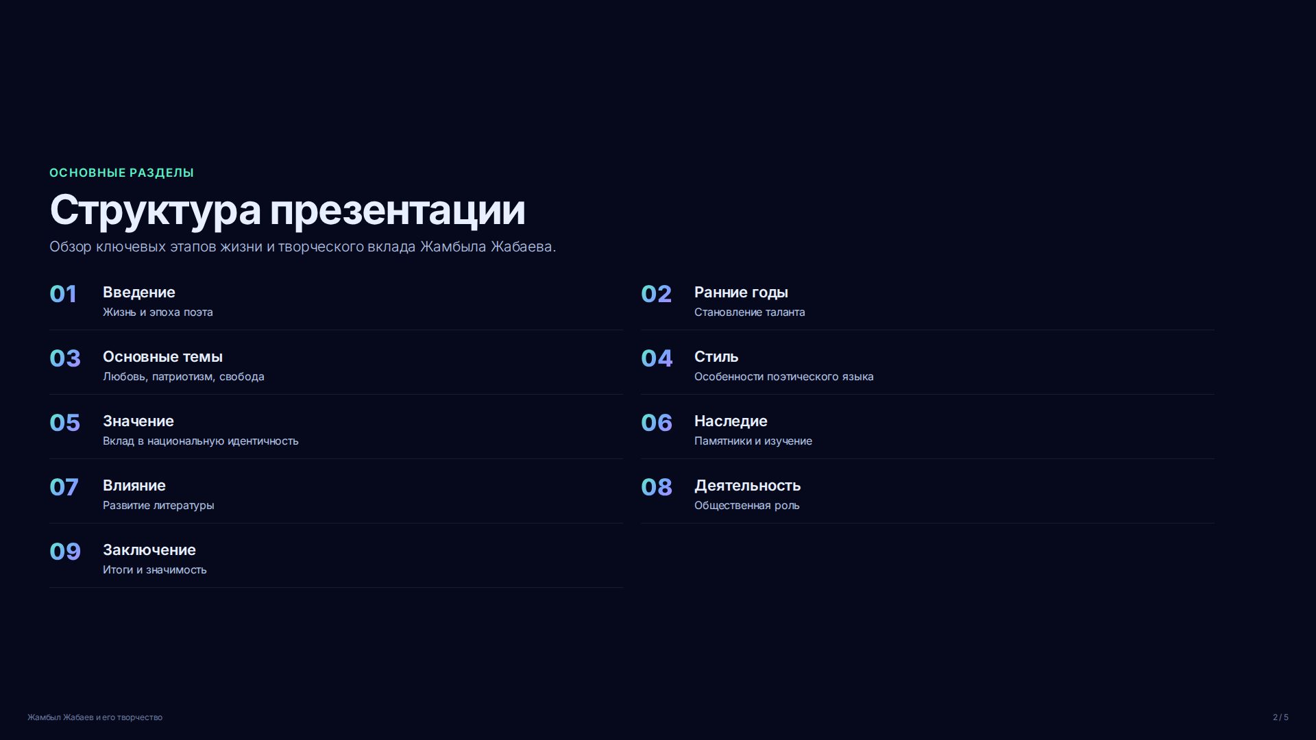 Слайд 2
