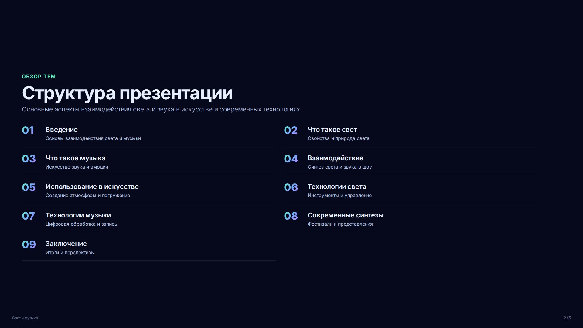 Слайд 2