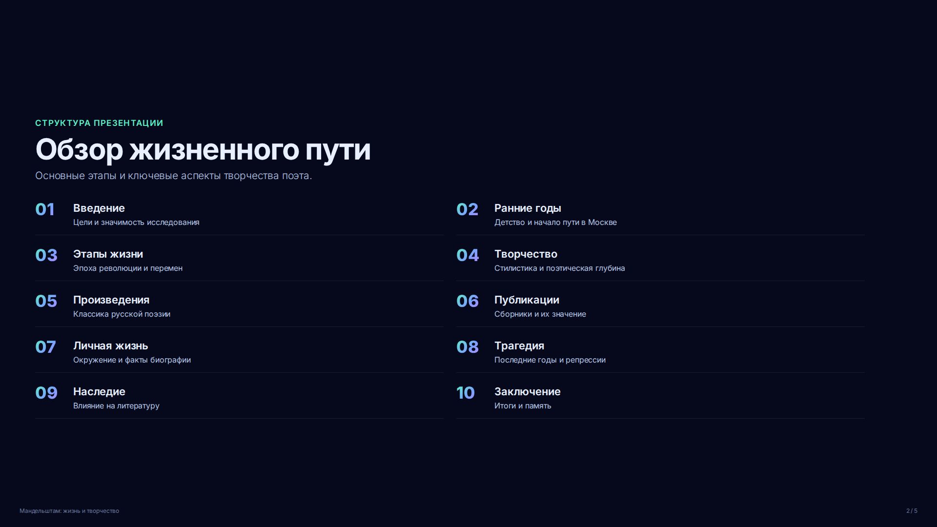 Слайд 2