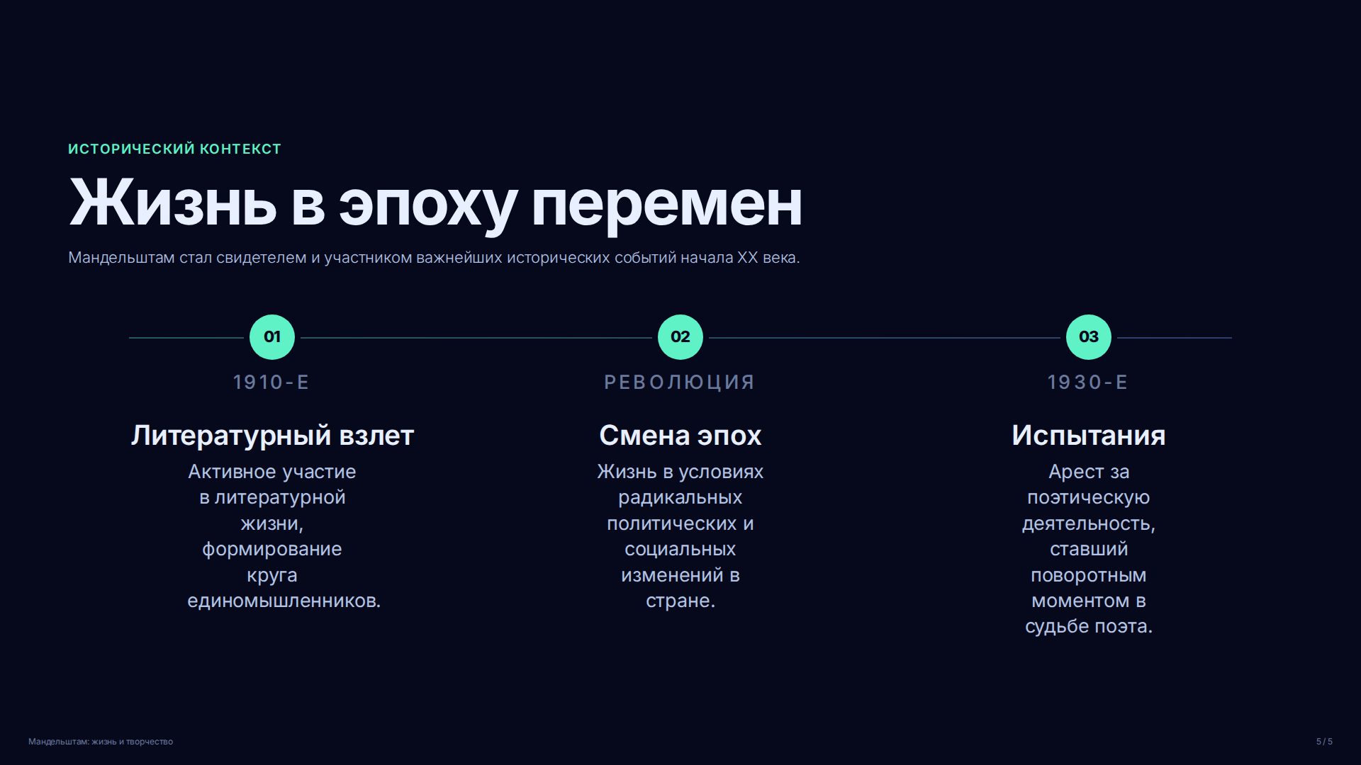 Слайд (заблокировано)