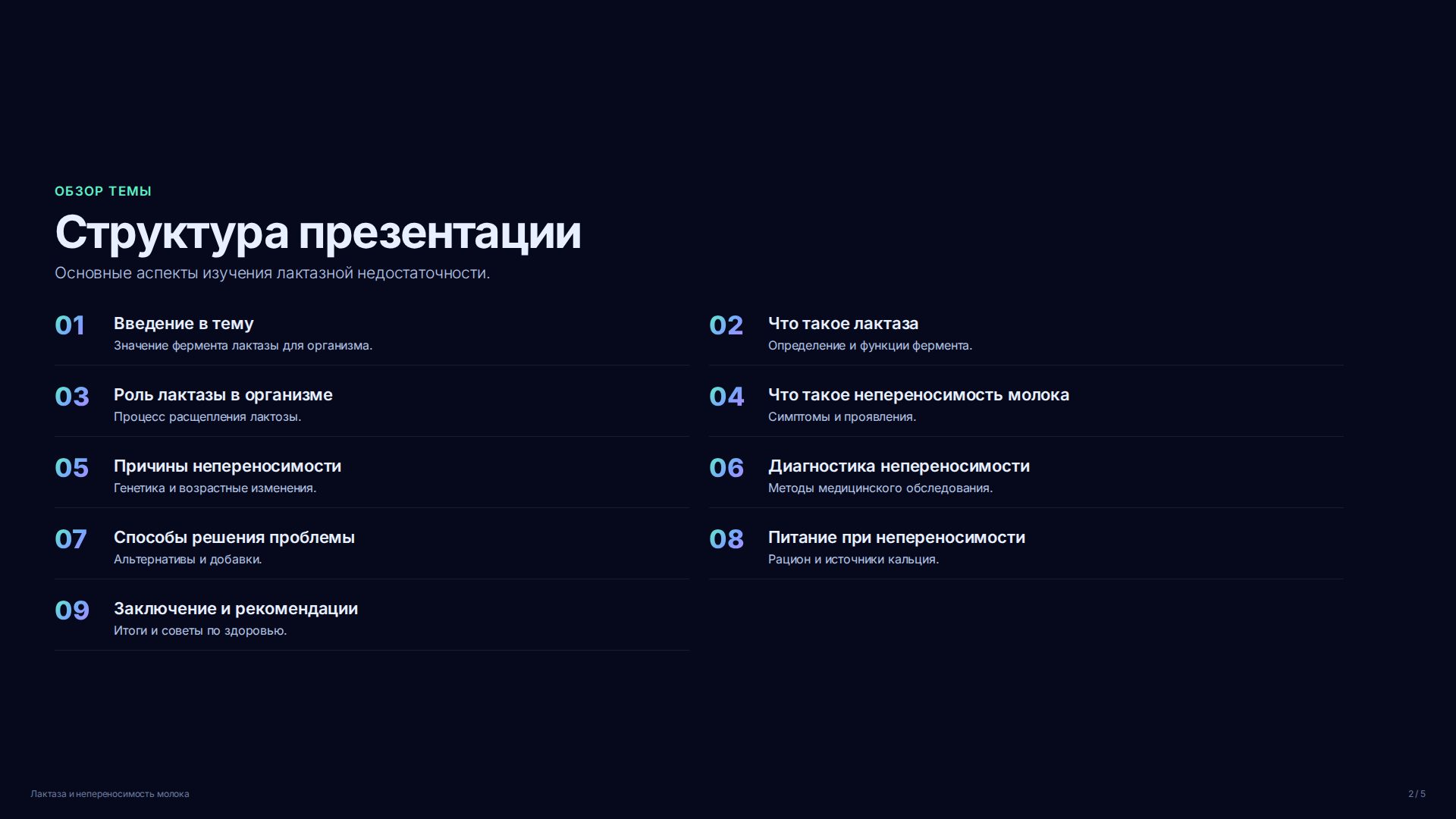 Слайд 2