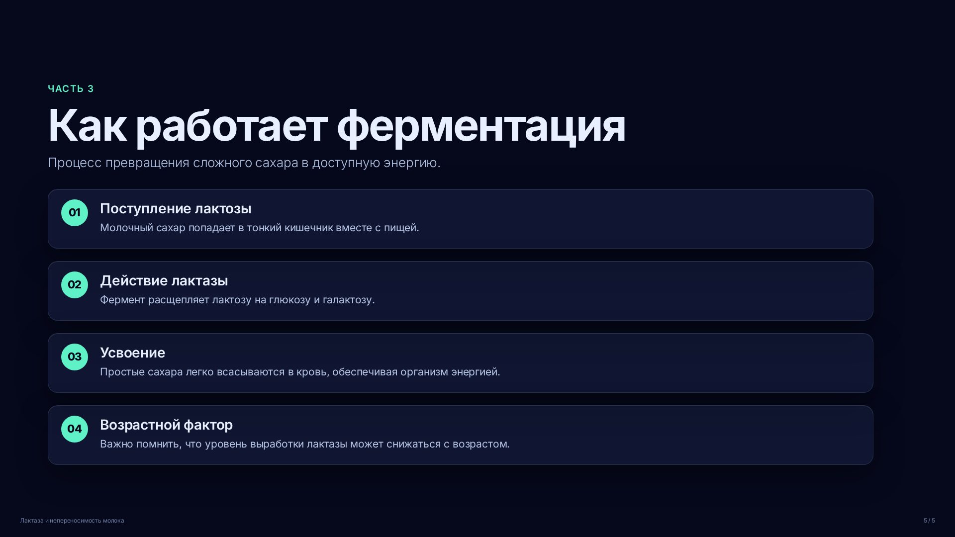 Слайд (заблокировано)