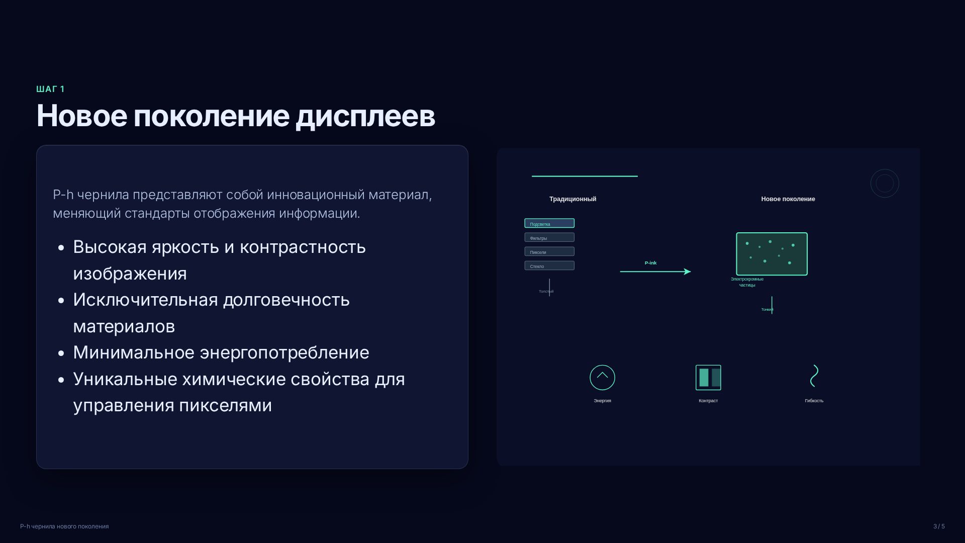 Слайд 3