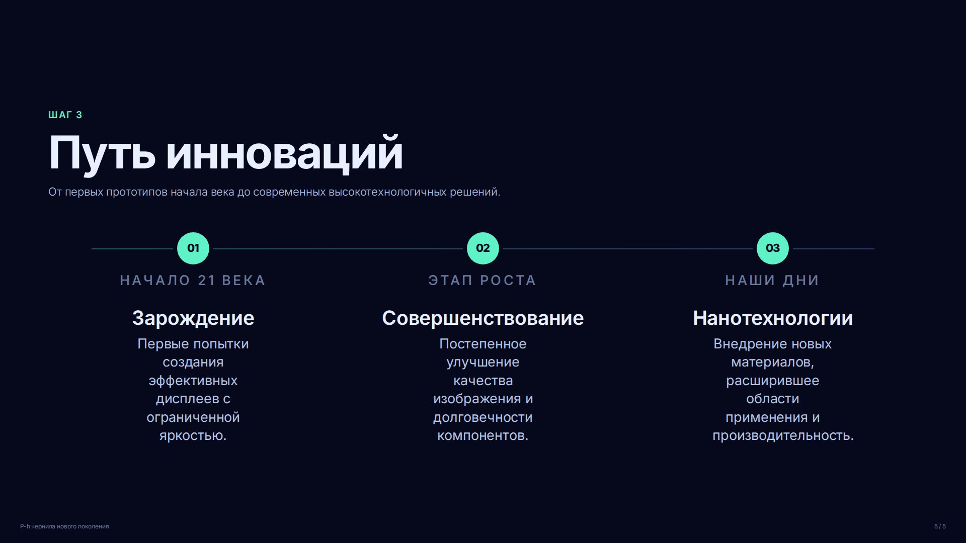 Слайд (заблокировано)