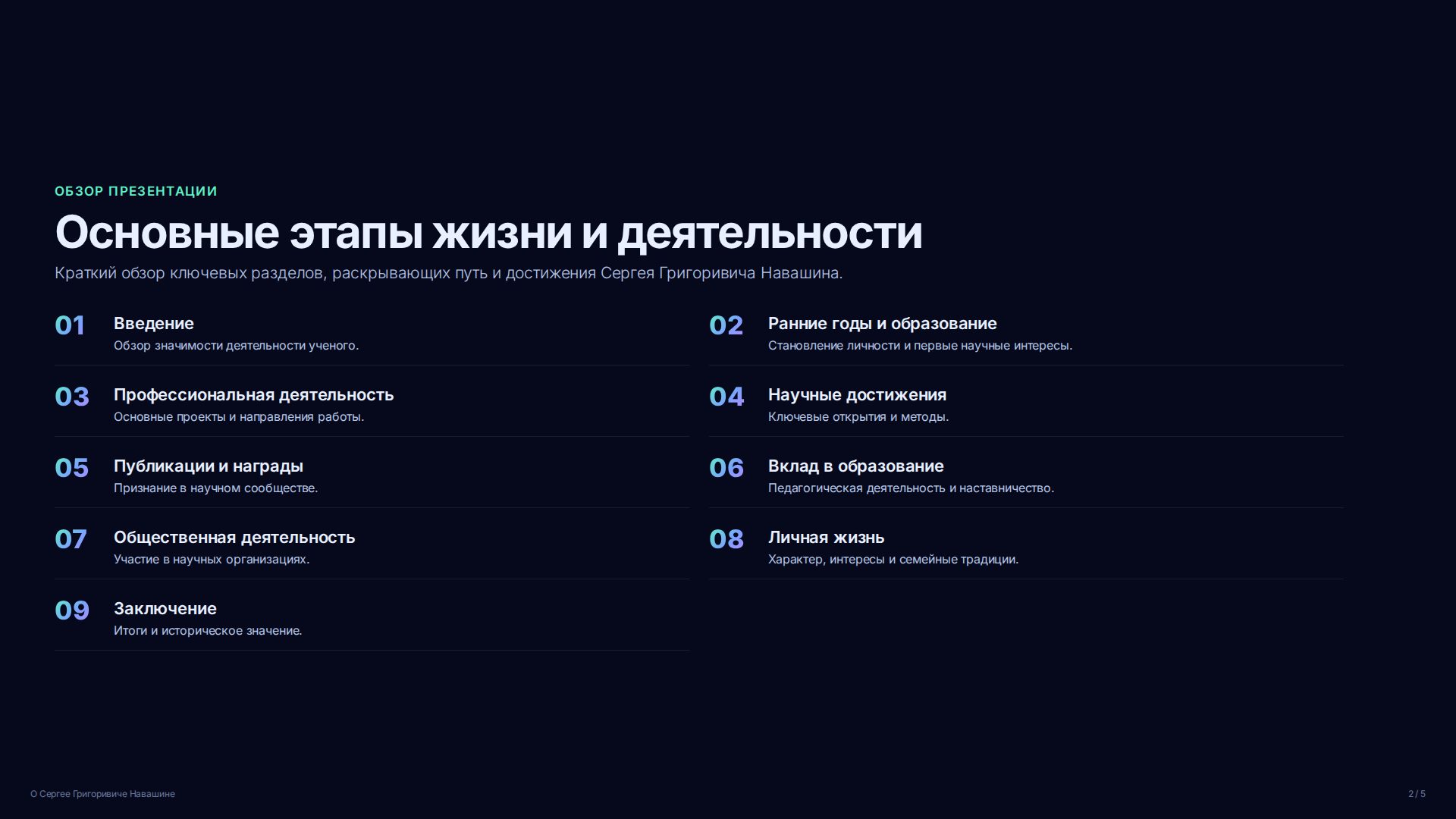 Слайд 2