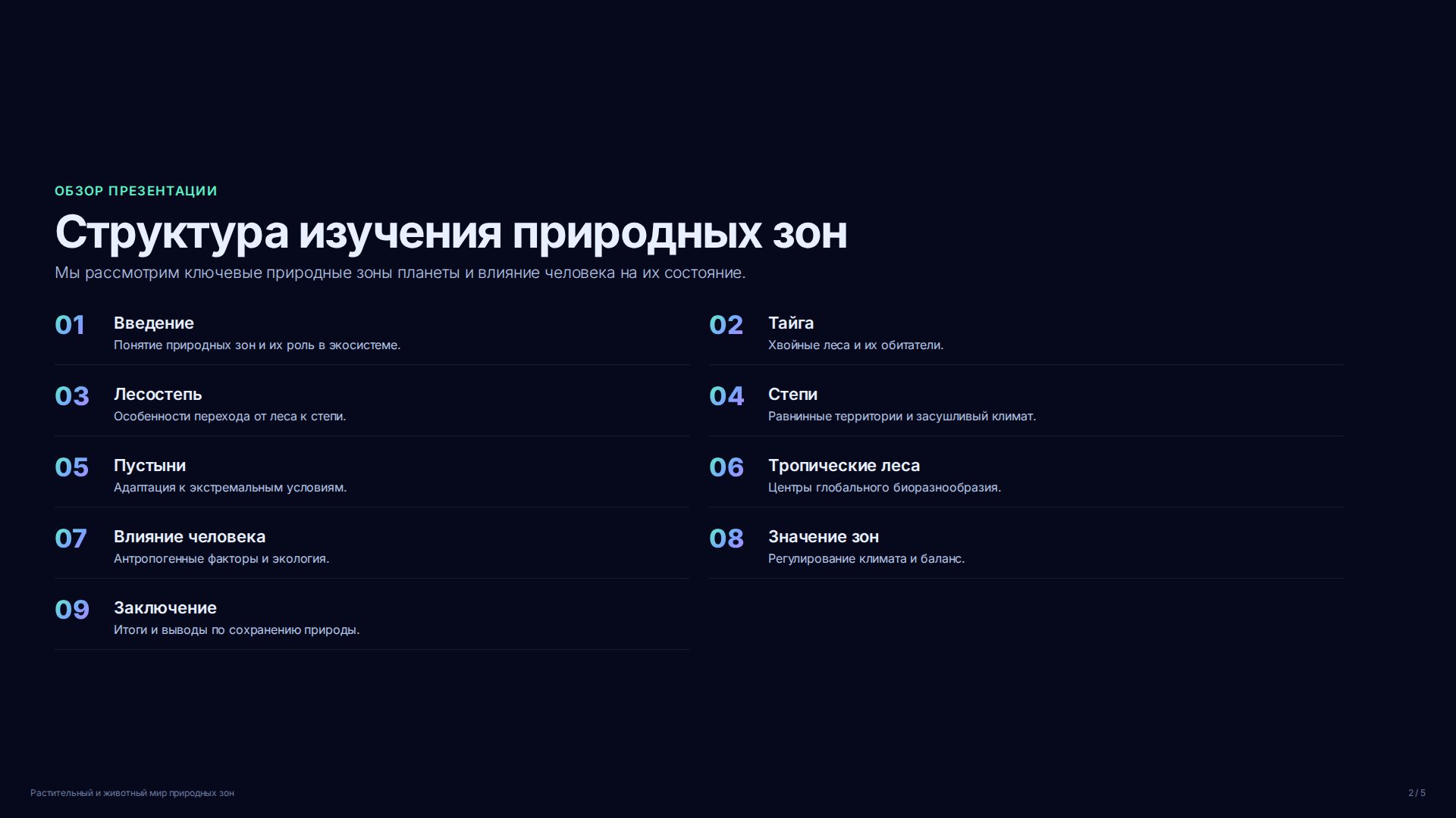 Слайд 2