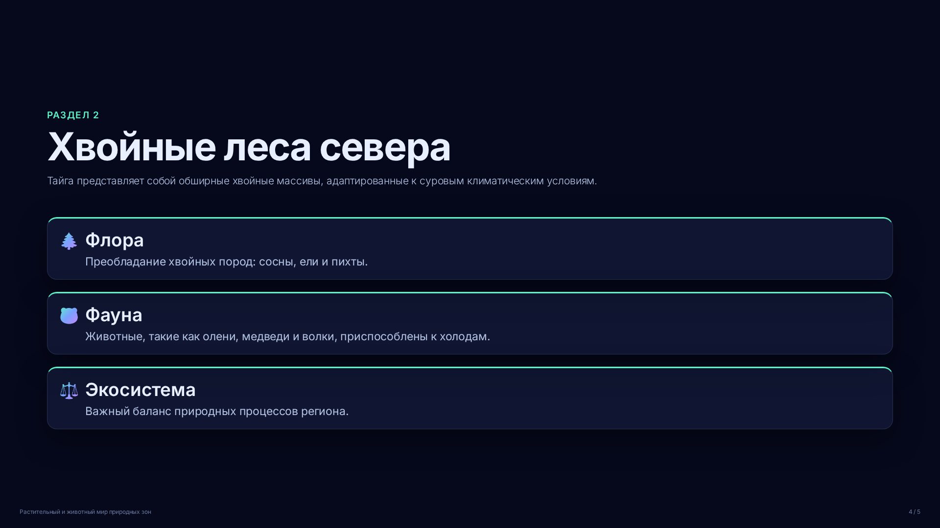 Слайд 4