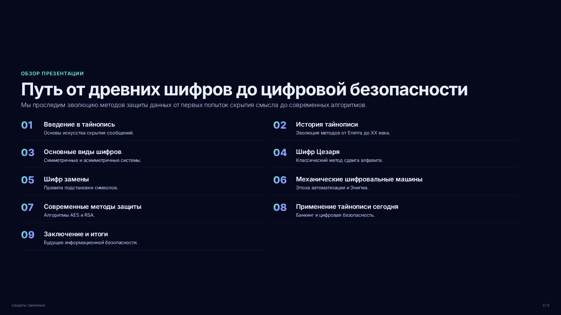 Слайд 2