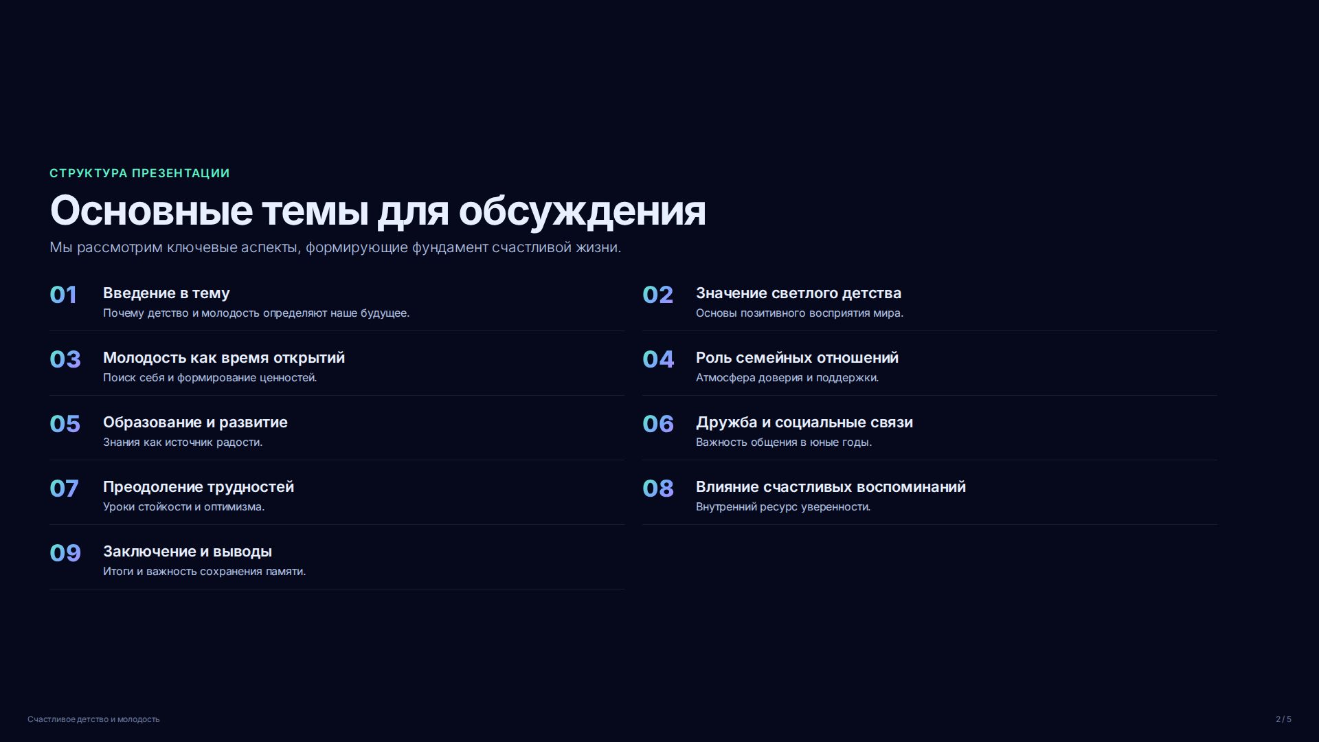 Слайд 2
