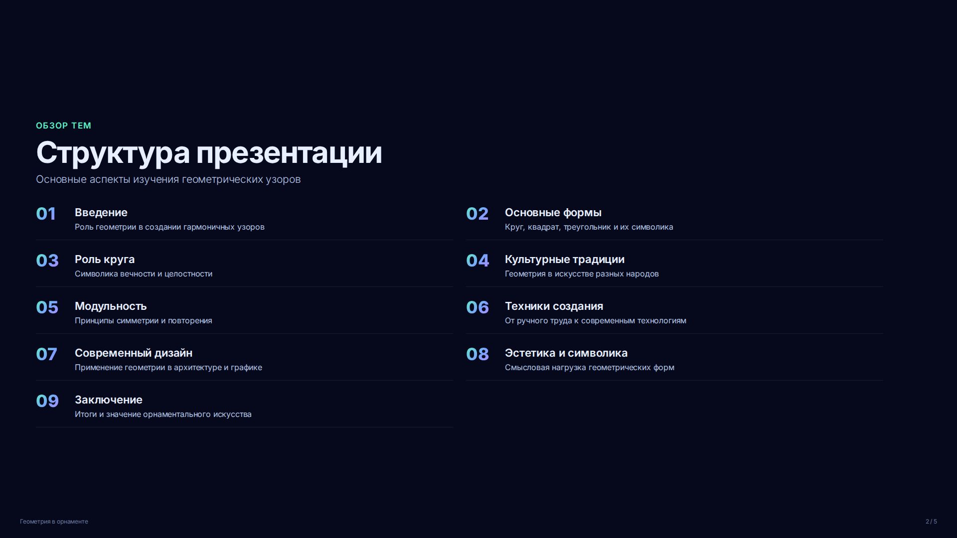 Слайд 2