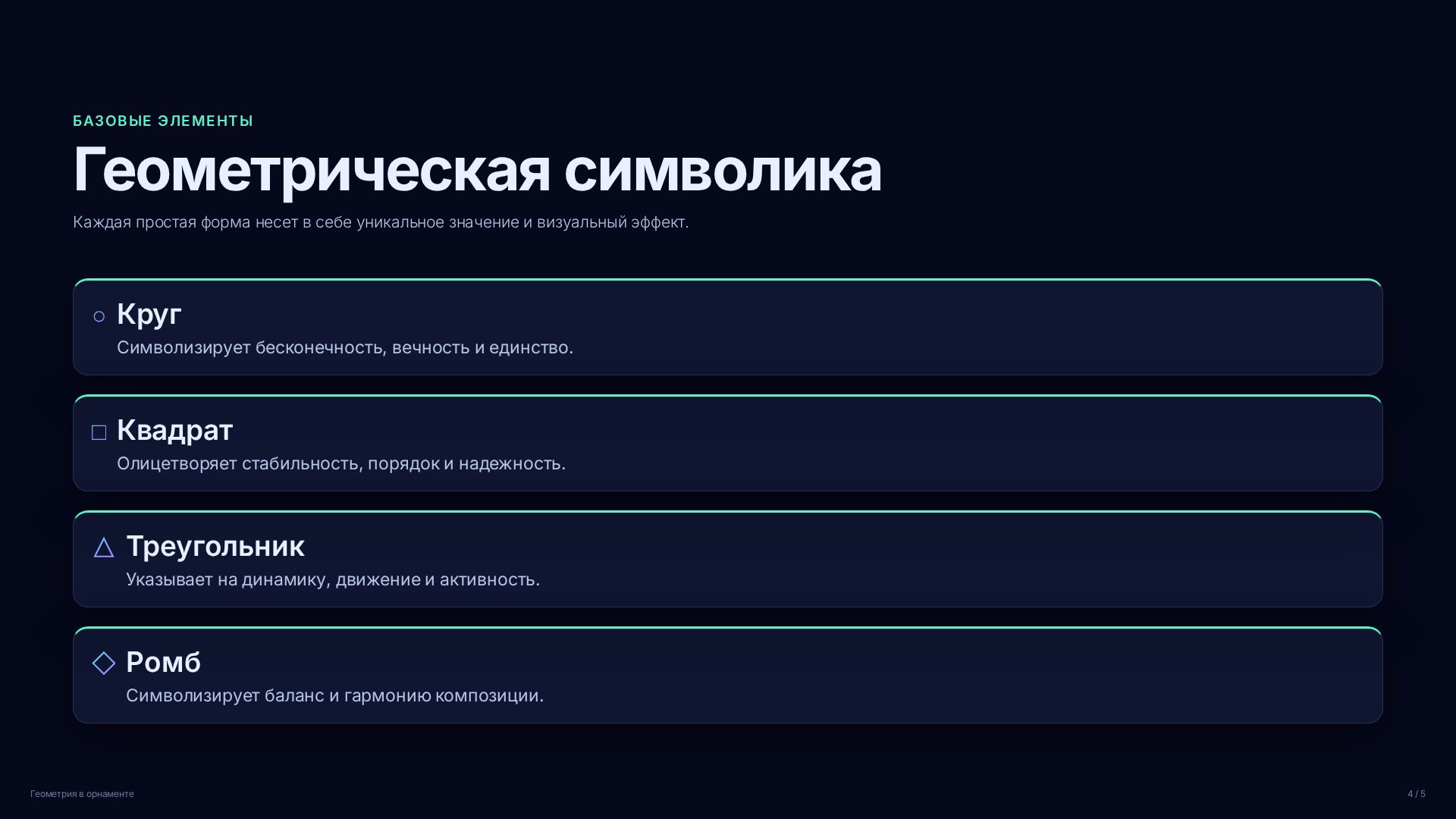 Слайд 4