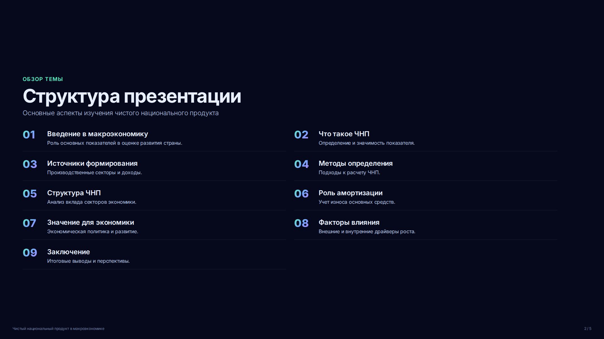 Слайд 2