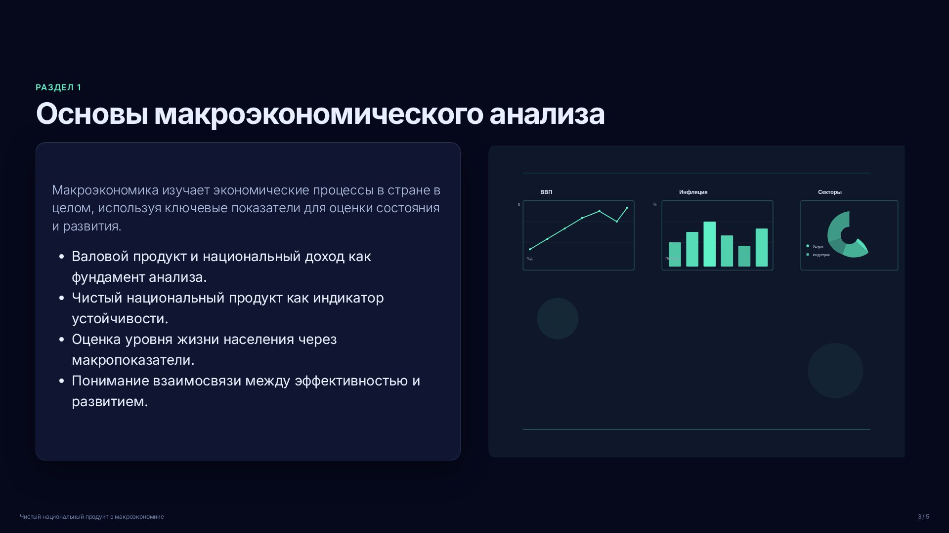 Слайд 3