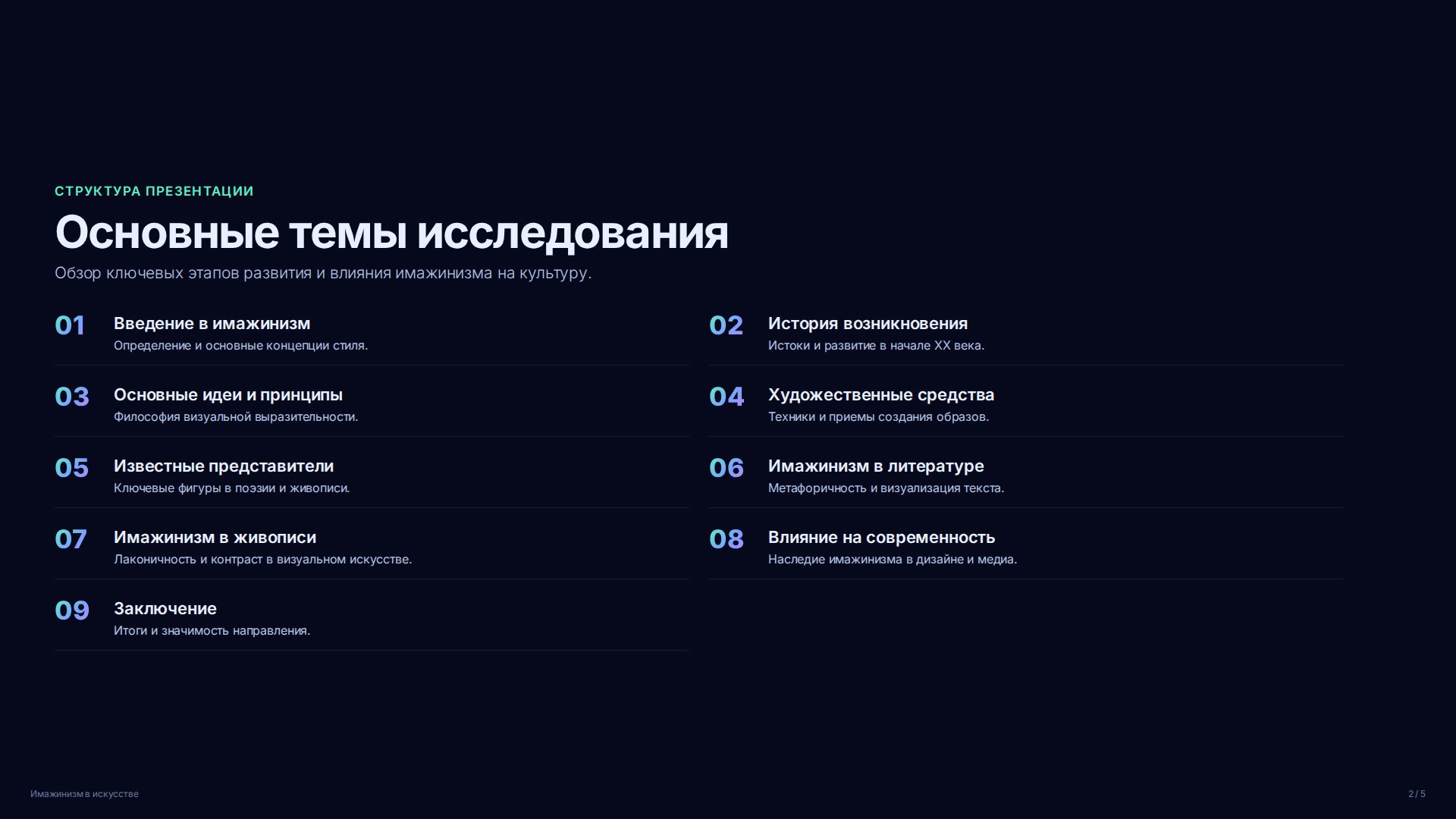 Слайд 2