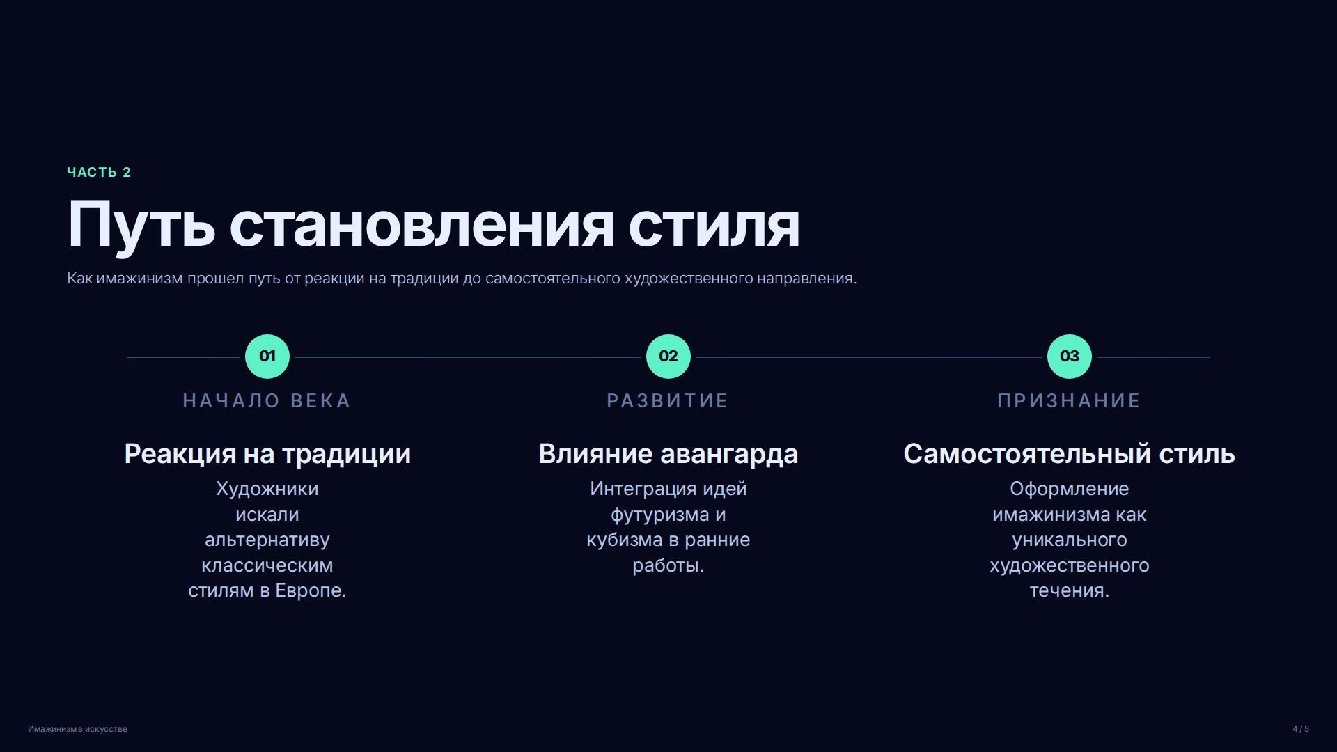 Слайд 4