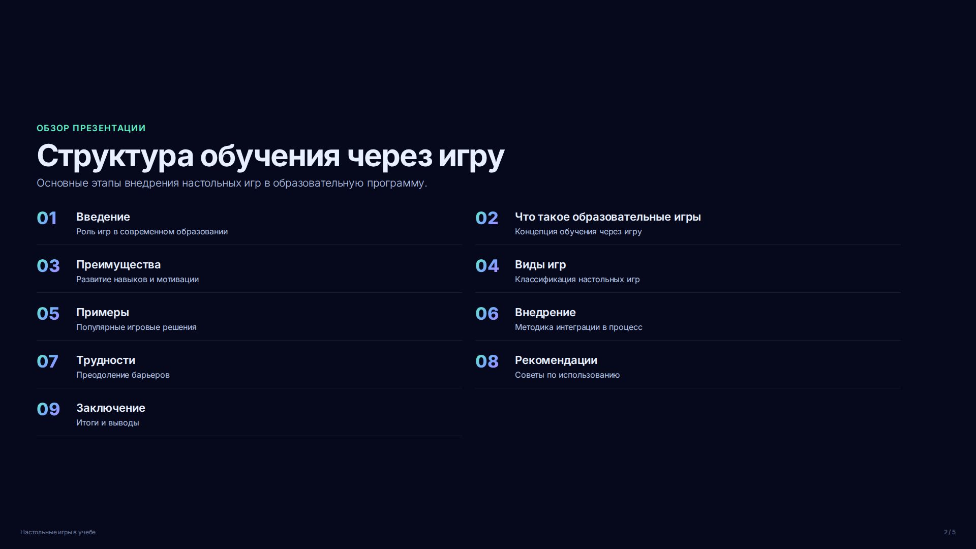 Слайд 2