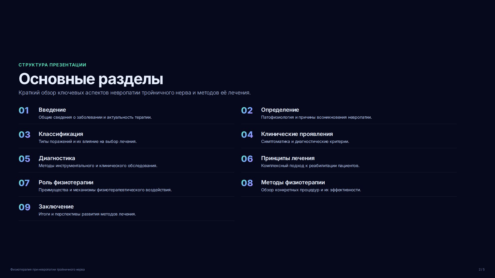 Слайд 2