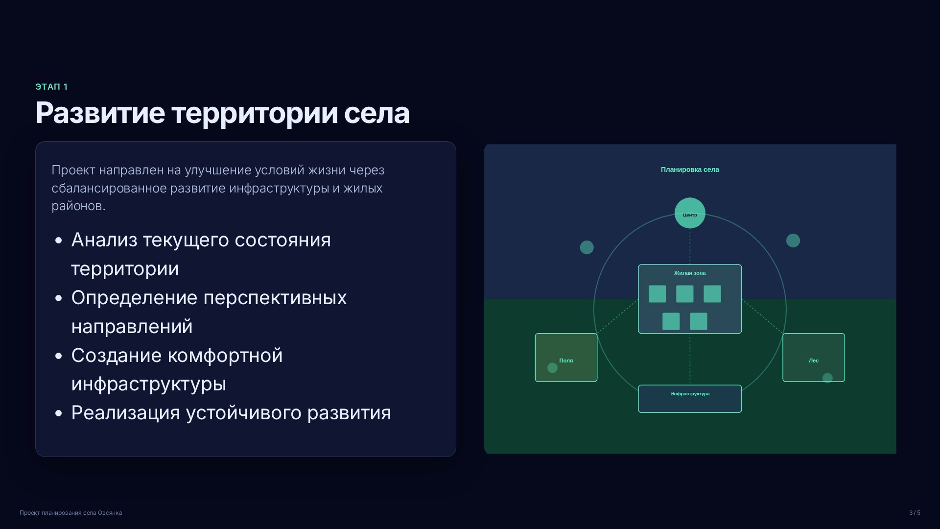 Слайд 3