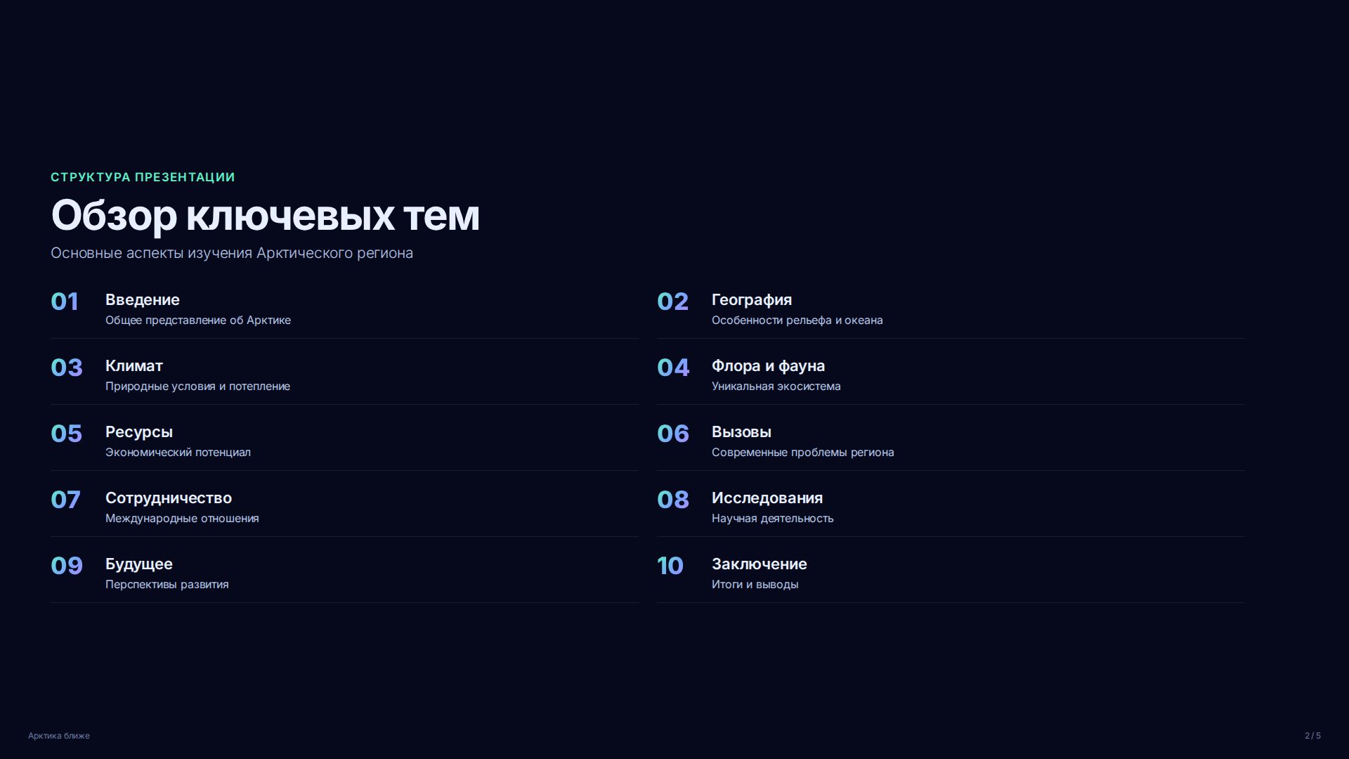 Слайд 2