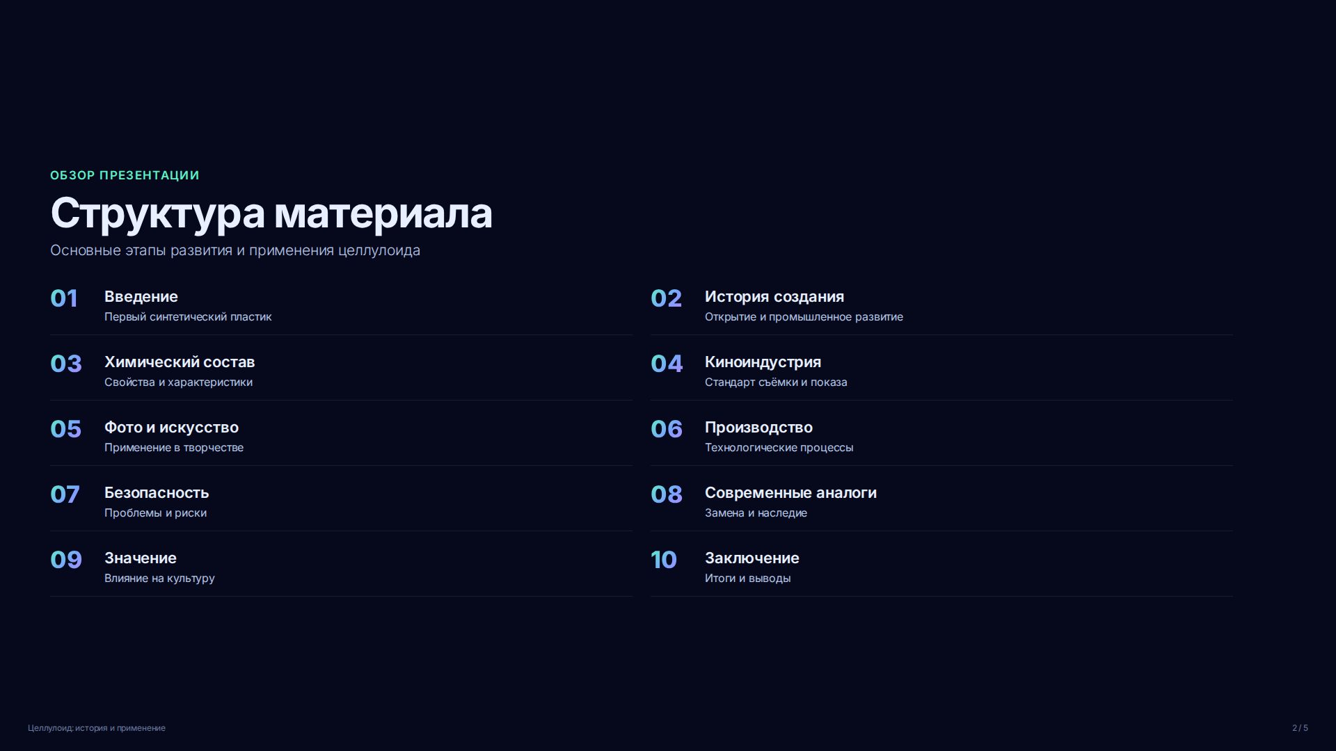 Слайд 2