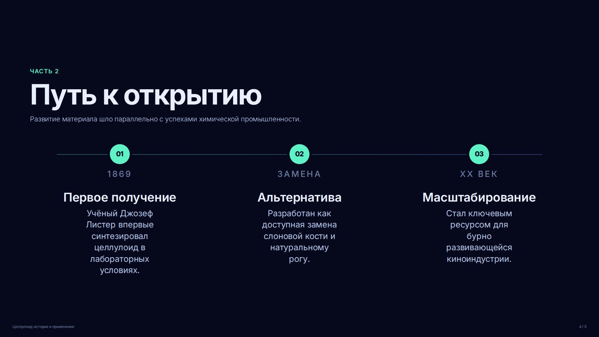 Слайд 4