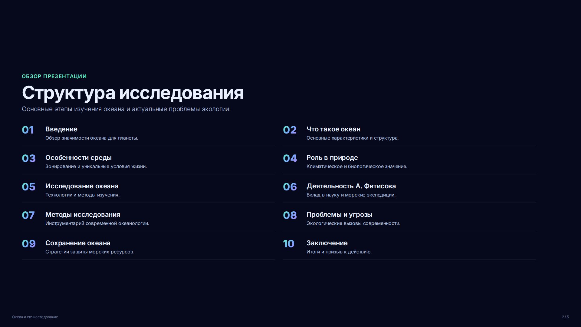 Слайд 2
