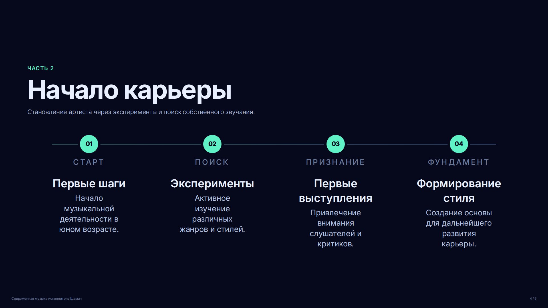 Слайд 4