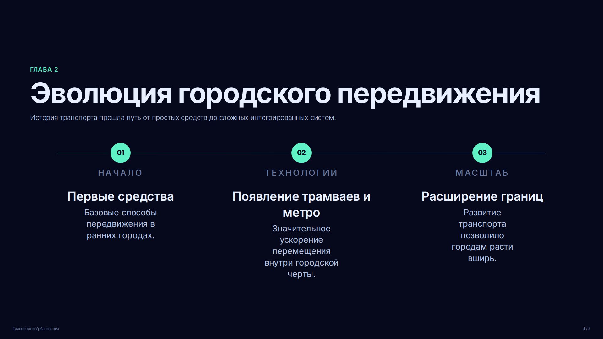 Слайд 4