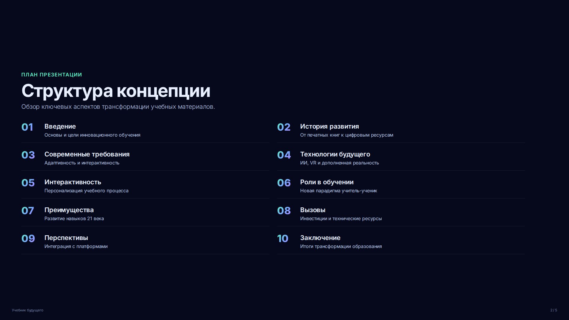 Слайд 2