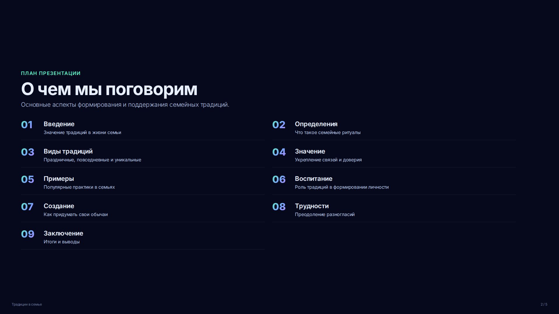 Слайд 2