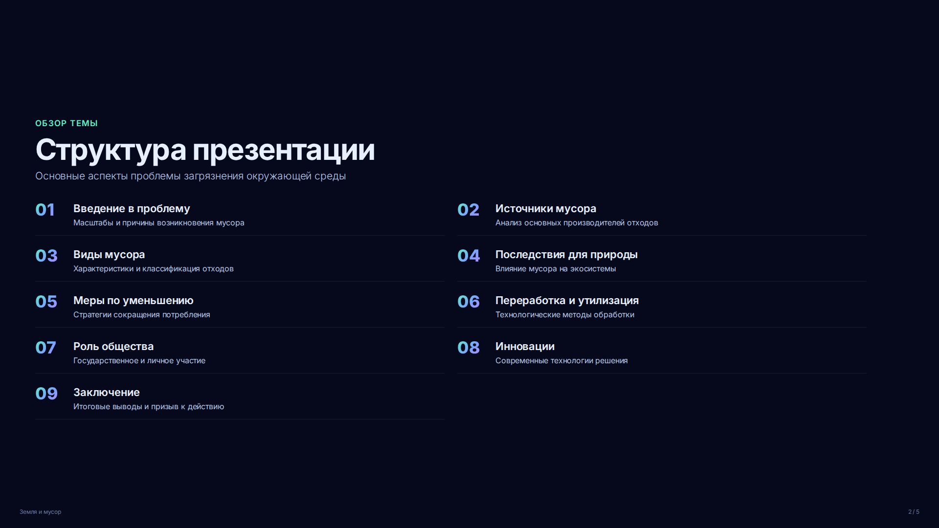 Слайд 2