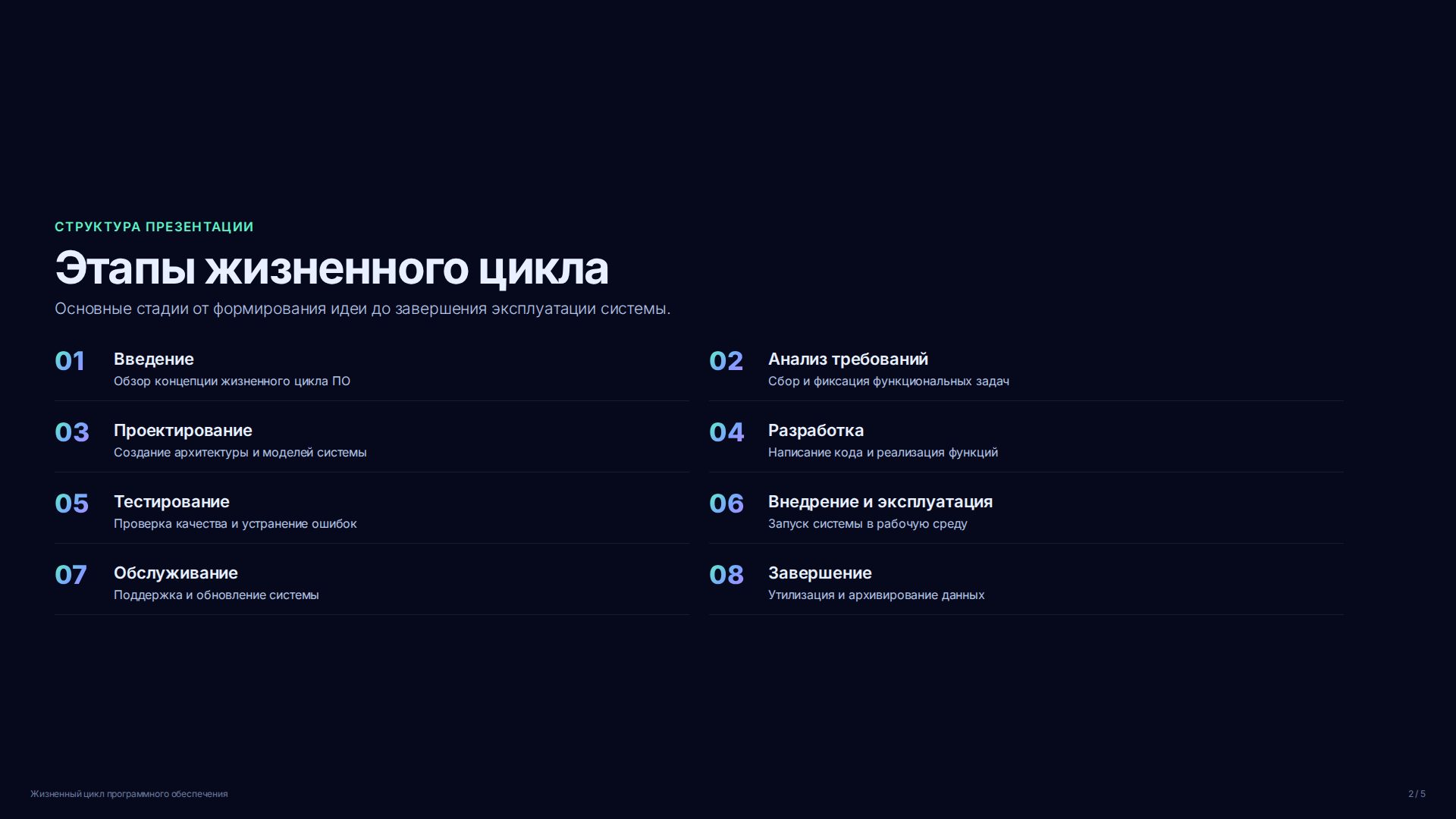 Слайд 2