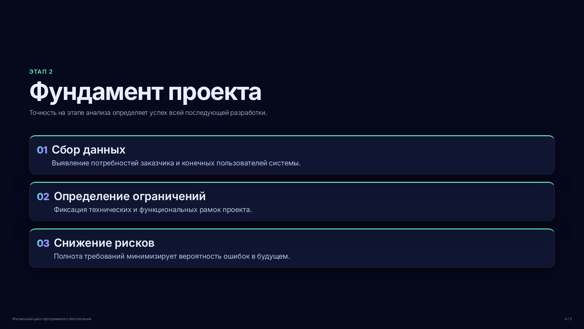 Слайд 4