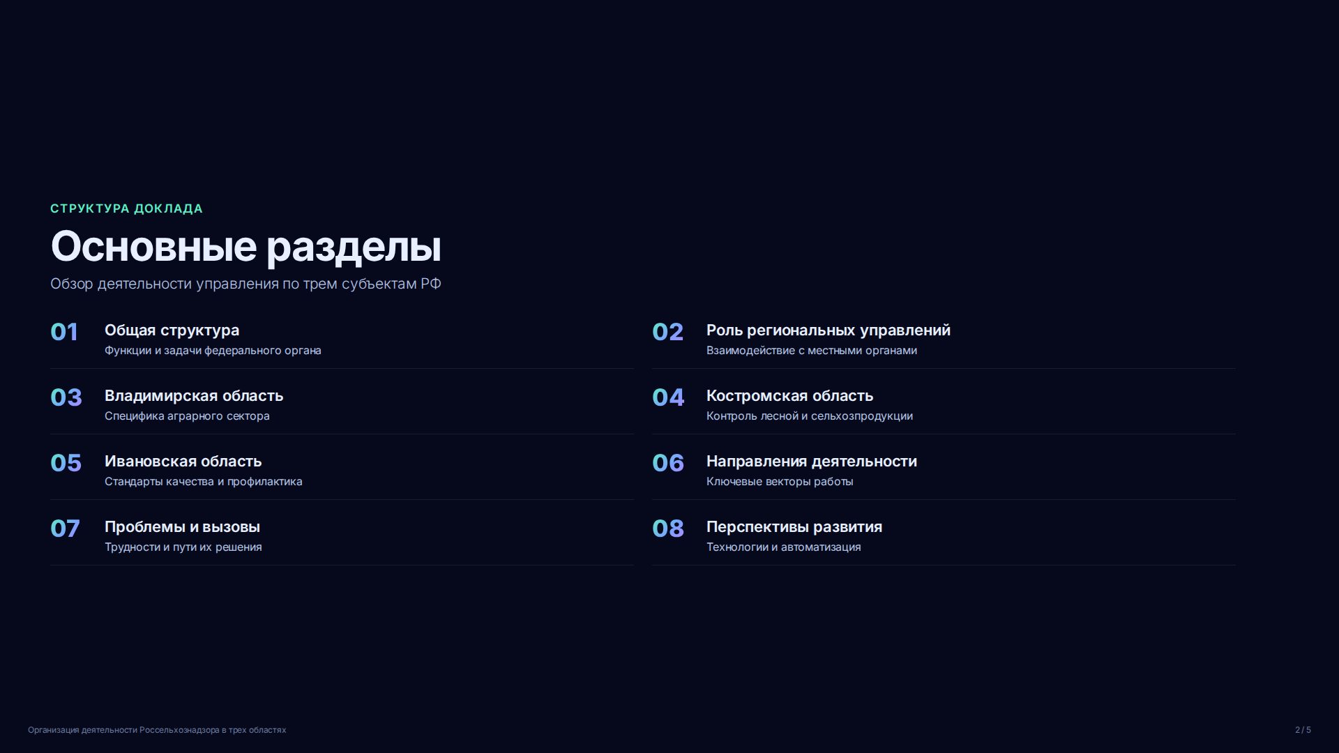 Слайд 2