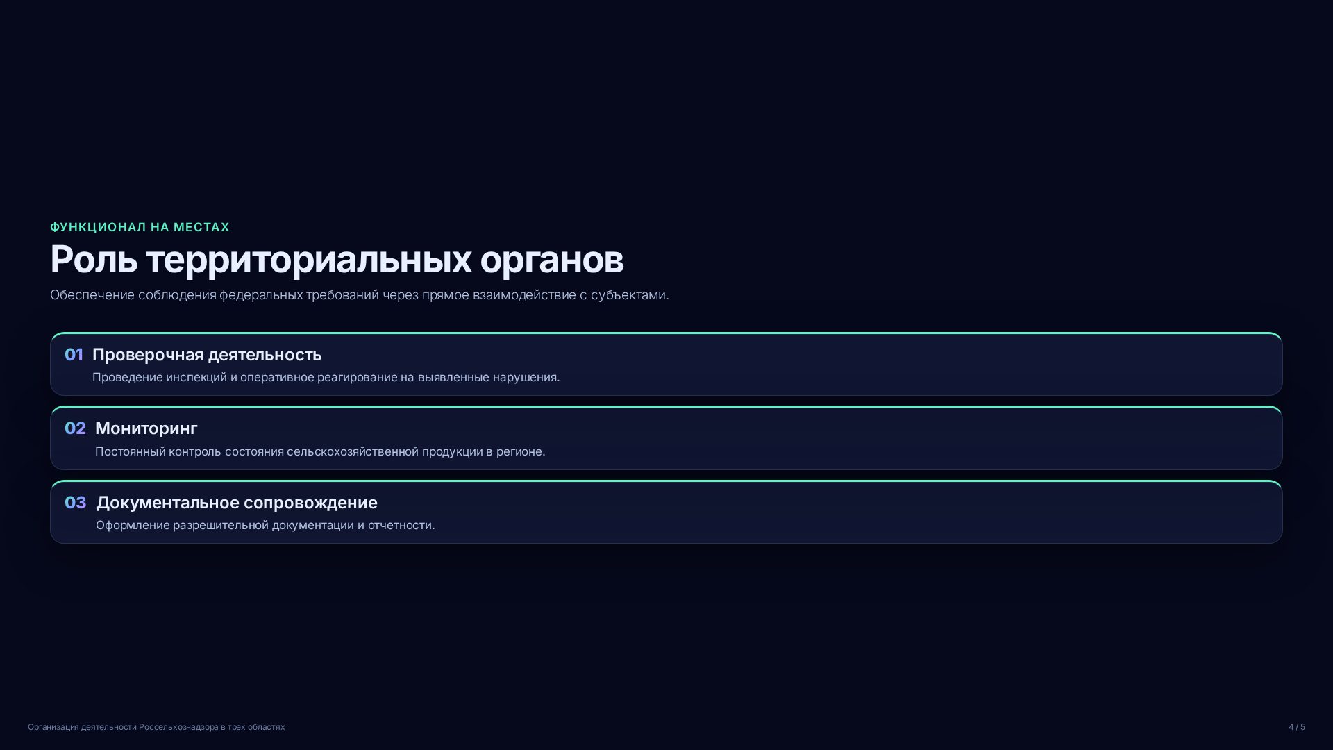Слайд 4