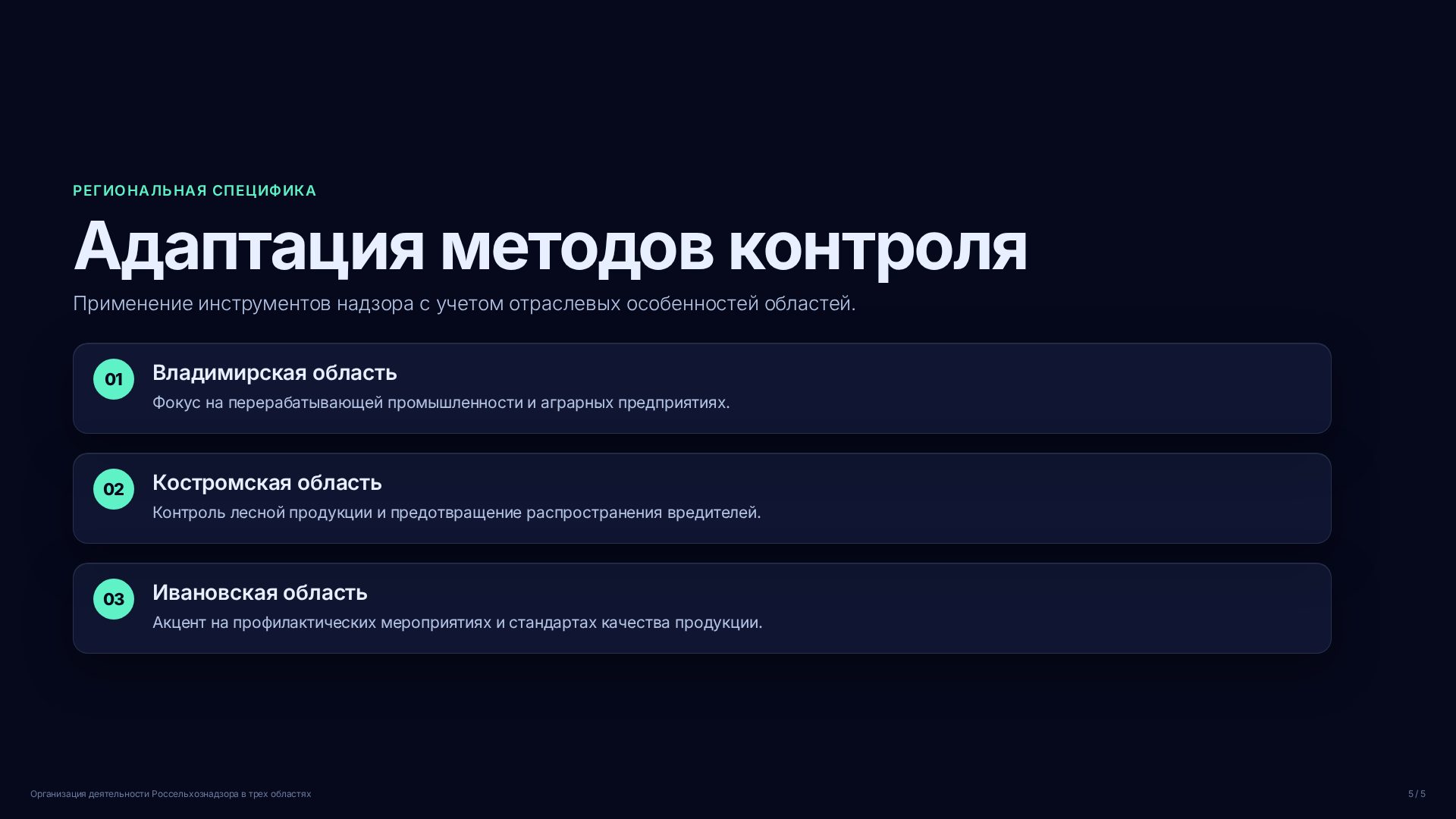 Слайд (заблокировано)
