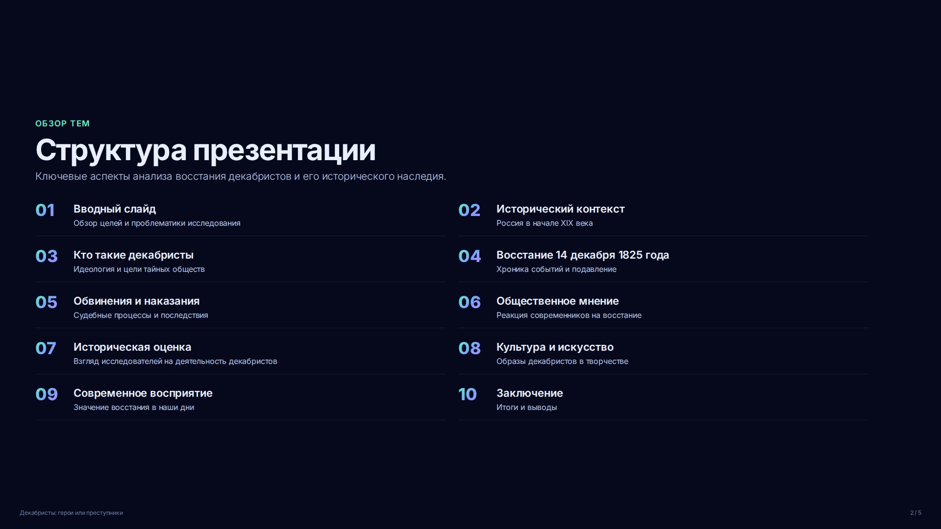 Слайд 2