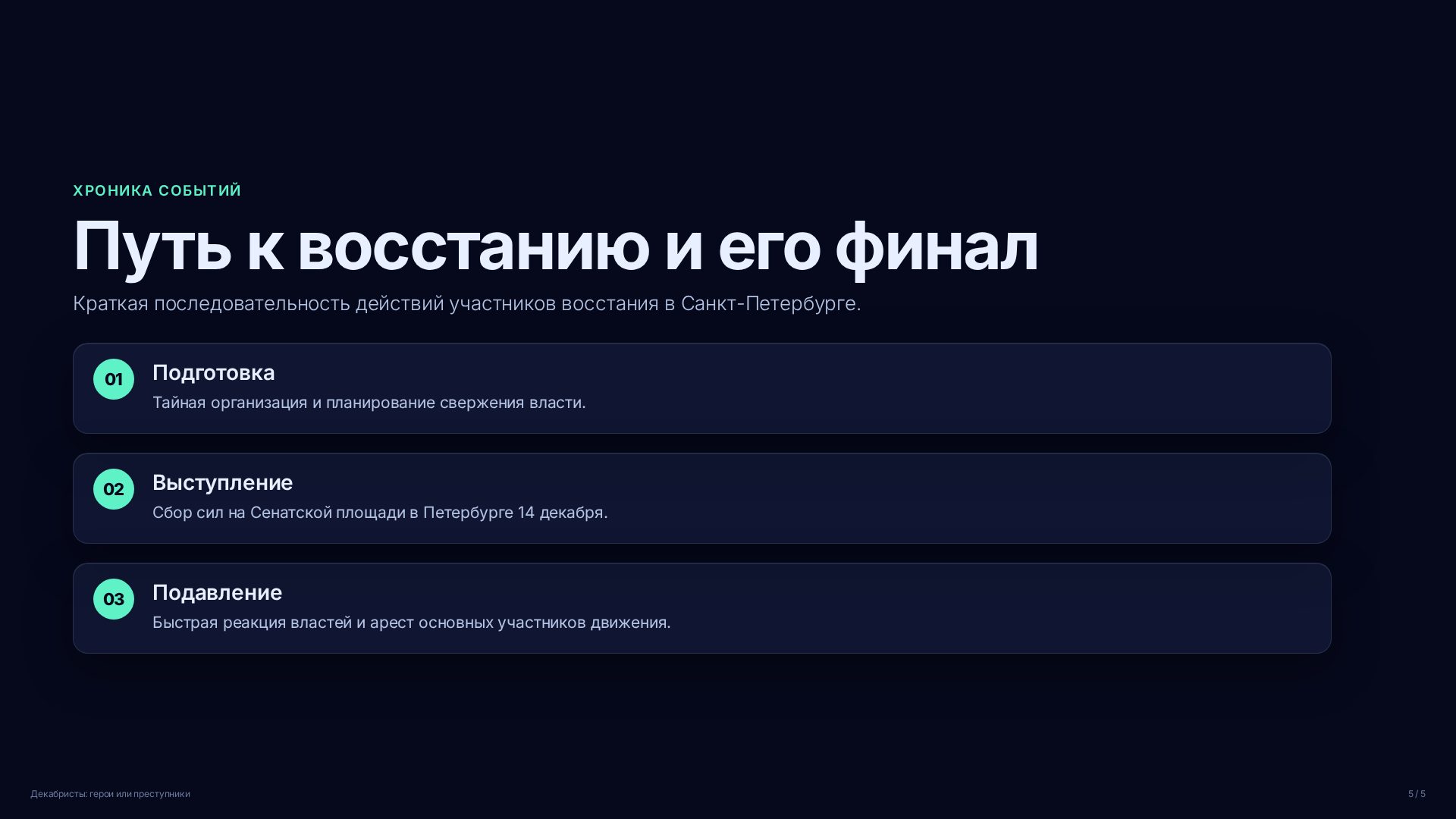 Слайд (заблокировано)