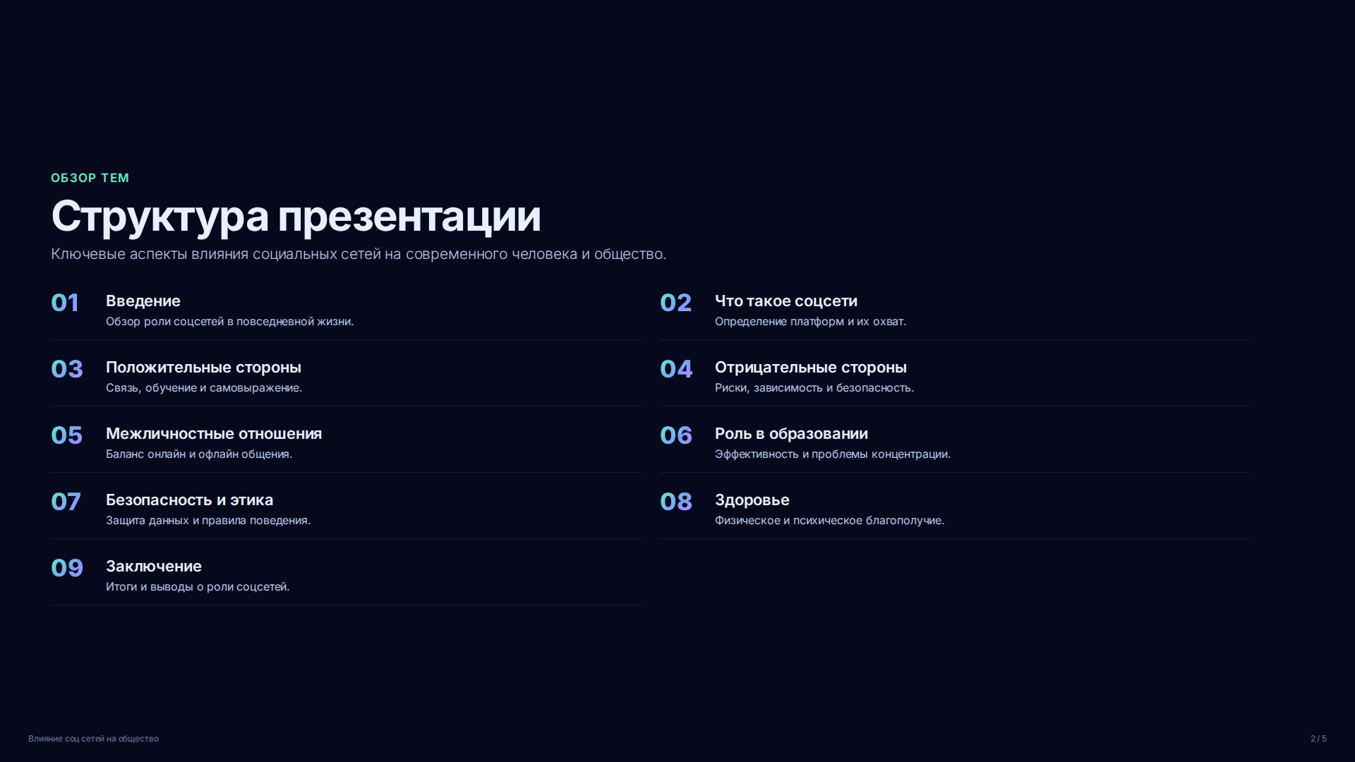 Слайд 2