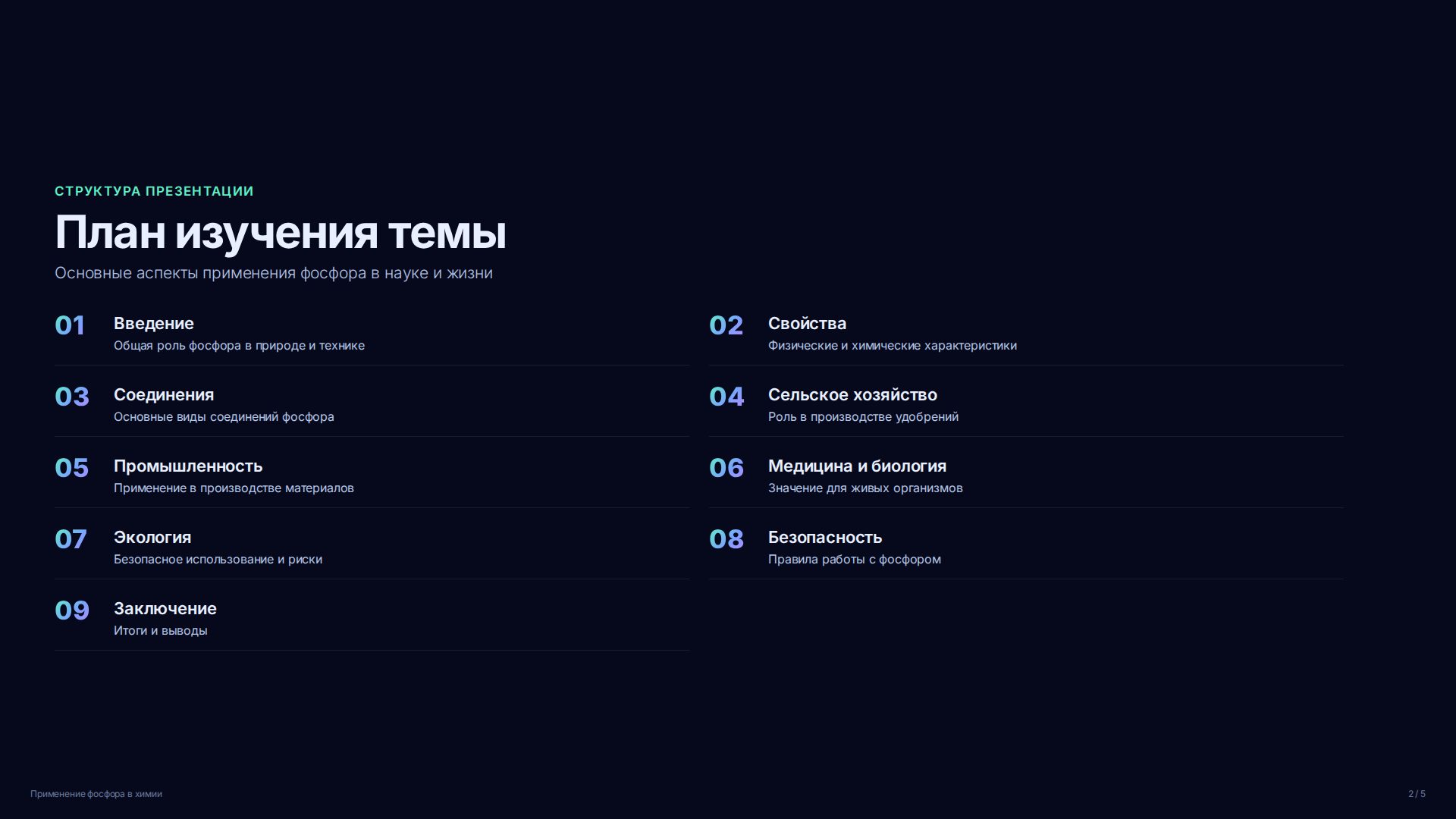 Слайд 2
